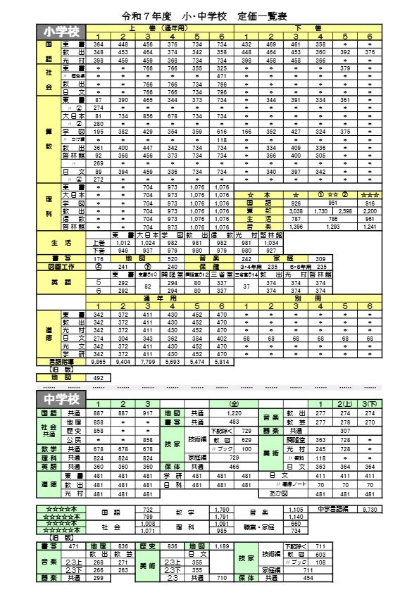 令和７年度　小・中学校新定価表